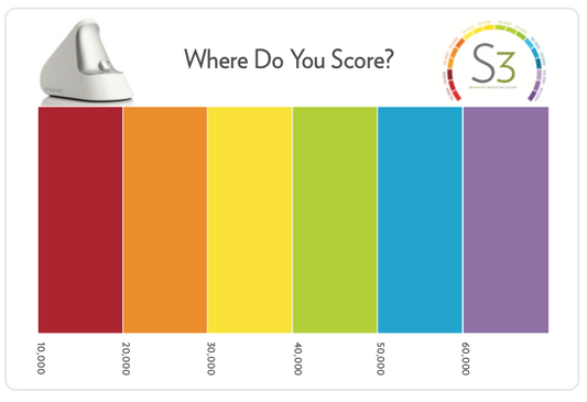 24" x 36" Scanner Score Dot Board